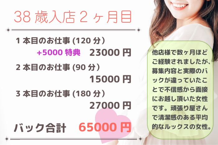 38歳の女性が稼いだ一日65000円の給与明細
